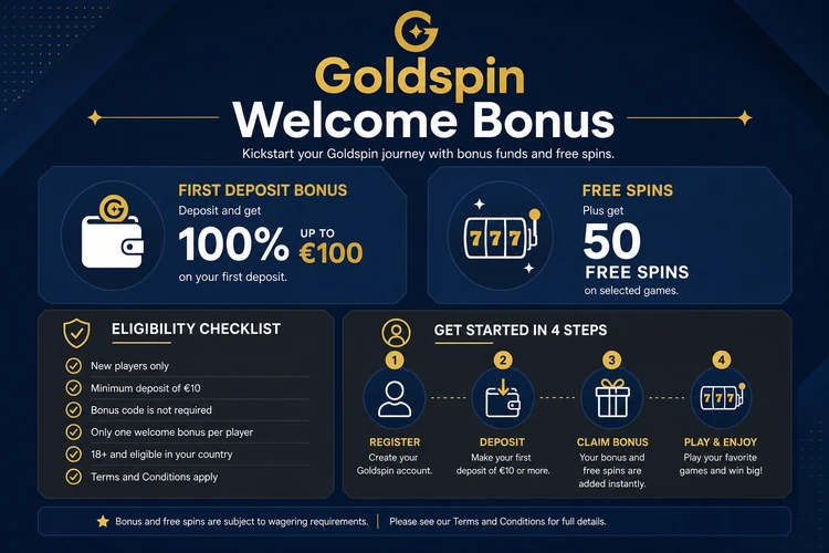 Goldspin Welcome Bonus