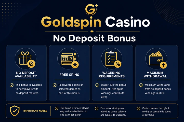 Goldspin Casino No Deposit Bonus